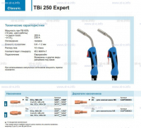 Горелка для полуавтоматической сварки TBi 250 Expert, длина 3 m. - st-e.info - Челябинск