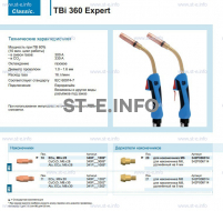 Горелка для полуавтоматической сварки TBi 360 Expert, длина 5 m. - st-e.info - Челябинск