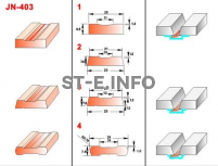 Керамические подкладки JN-403 - st-e.info - Челябинск