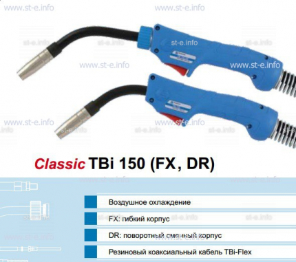 Горелка для полуавтоматической сварки TBi 240-blue-ESG, длина 3 метра - st-e.info - Челябинск